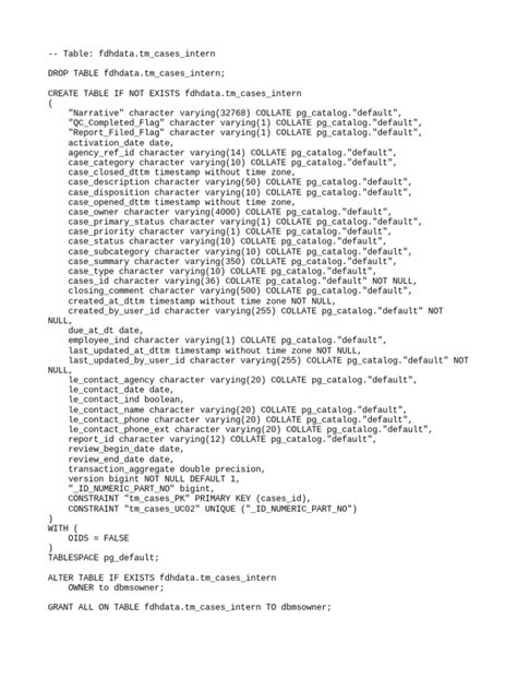 Image result for Dummy Coding Table