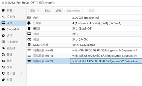 RouterOS Configuration 的图像结果