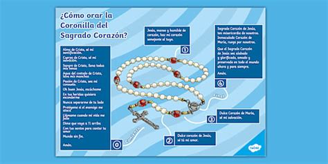 Póster ¿Cómo rezar la Coronilla del Sagrado Corazón? |Twinkl