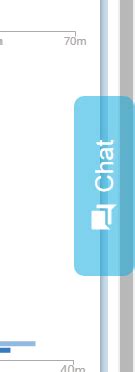 SVG Onclick Tutorial 的图像结果