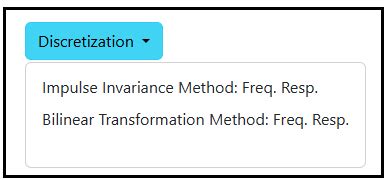 Compare the Frequency Responses using Different Methods and Sampling Times