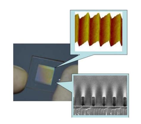 Image result for Diffraction Grating Example