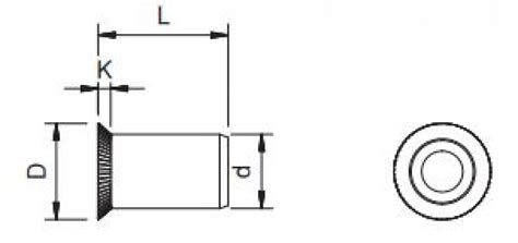 Bahco Doppelsechskant-Schlüssel – Verchromt, Langlebig | Dynamic-Drive-Profil | Für Schrauben Und Muttern