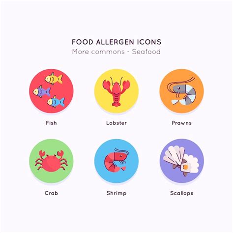 Ensemble d'allergies alimentaires design plat | Vecteur Gratuite