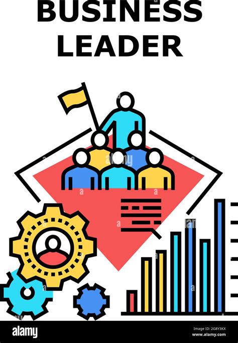Leader 的图像结果