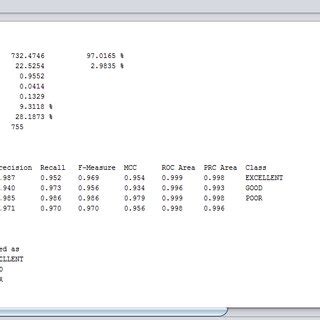 Image result for How to Use Random Forest Classifier