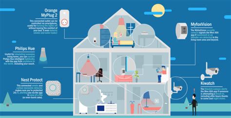 Best Water Treatment company in Odisha | EA Tech Corporation