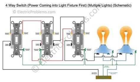 Wiring Multiple Downlights 的图像结果