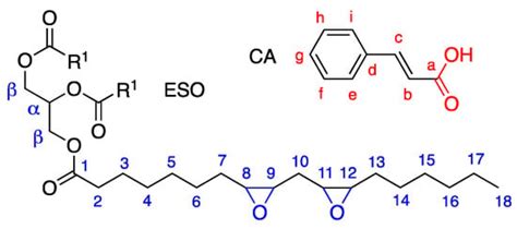 Polysaccharides | An Open Access Journal from MDPI