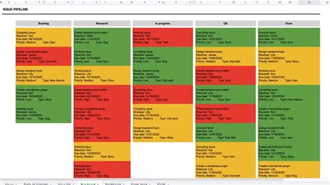 Issue Tracking Excel Template 的图像结果