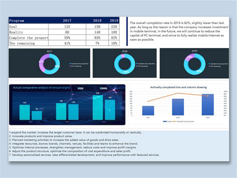 Image result for Comparative Analysis Template Excel