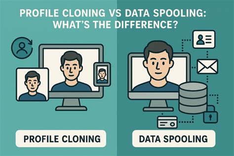 Image result for Spooling Data Structures