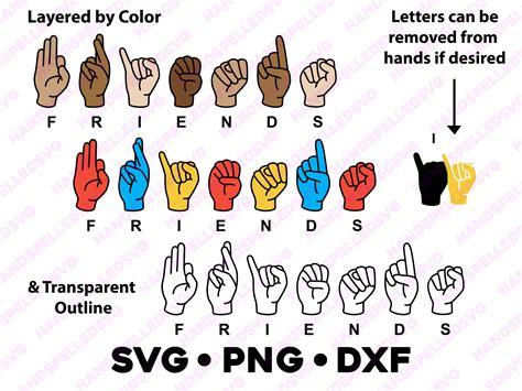 How to Say Friend in Sign Language: A Comprehensive Guide