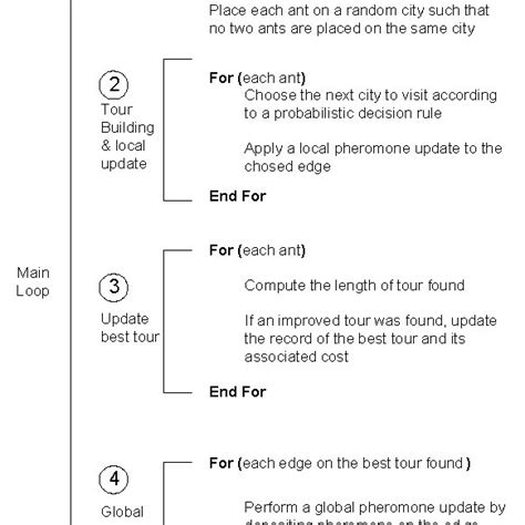 ACS Tutorial Video 的图像结果