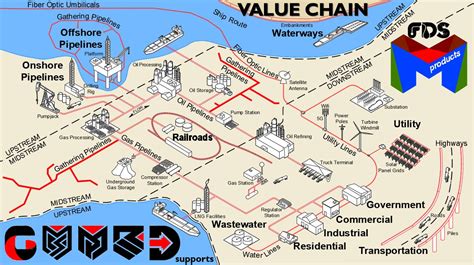 Map24 的图像结果