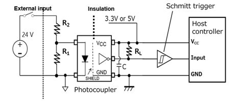 Digital I/O design for industrial PLC | Toshiba Electronic Devices ...