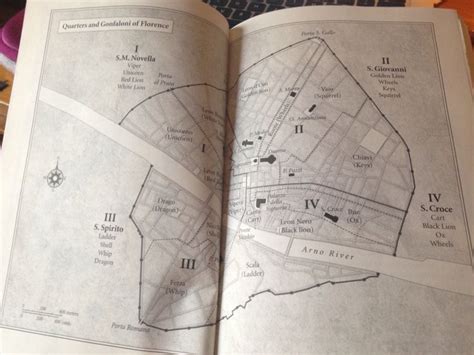 Florence districts