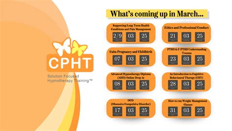 CPhT Tutorials 的图像结果