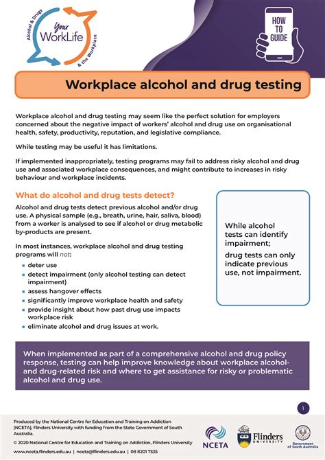 AOD Testing How-To-Guides :: Worklife