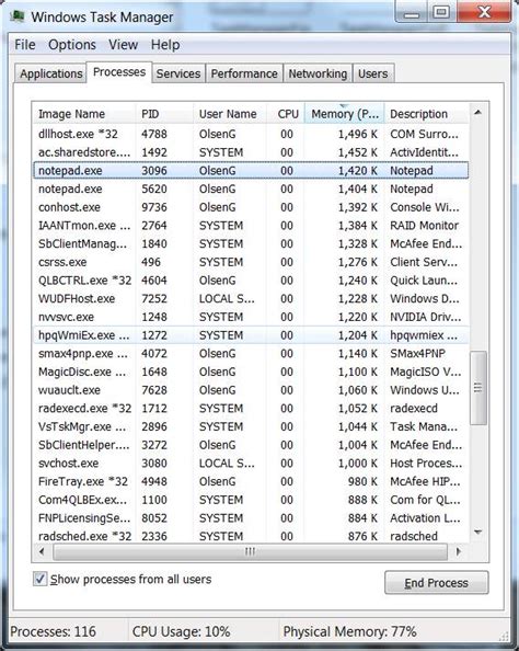 Image result for Task Manager Comparison