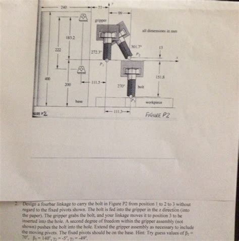 Image result for Python Linkage Design