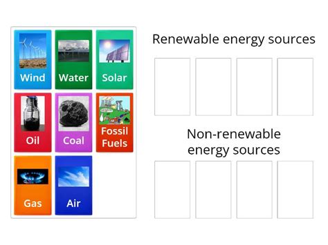 Sorting Renewable and Non-renewable Energy Sources - Group sort