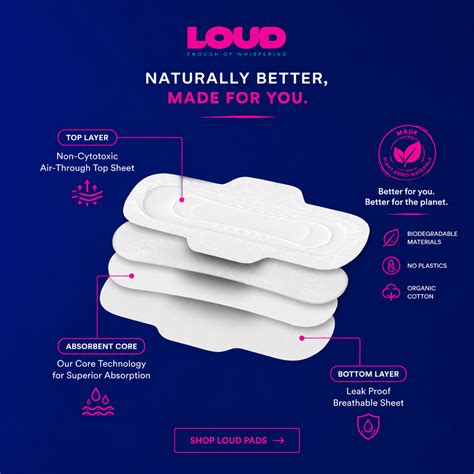 LOUD Biodegradable No Rash Organic Cotton Sanitary Pads - Combo 15 Pad