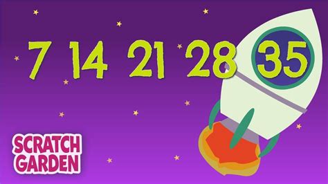 Count by 5 Scratch Garden 的图像结果