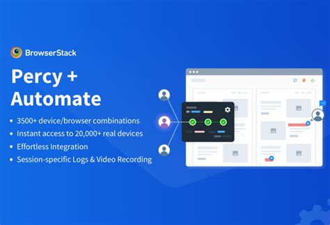 Image result for BrowserStack Sign Up