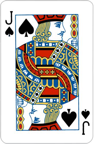 Image result for Aronson Stack Order