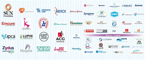 Cleanroom Equipment & Furniture, Pharmaceutical & Biotech Lab, Kitchen ...