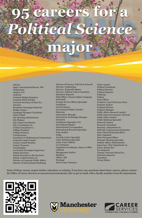 Best Jobs For Political Science Majors at Jamie Brian blog