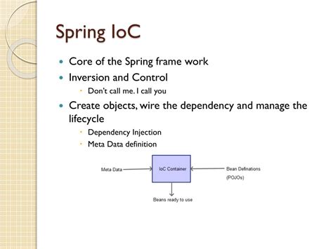 Image result for Explain IOC in Spring