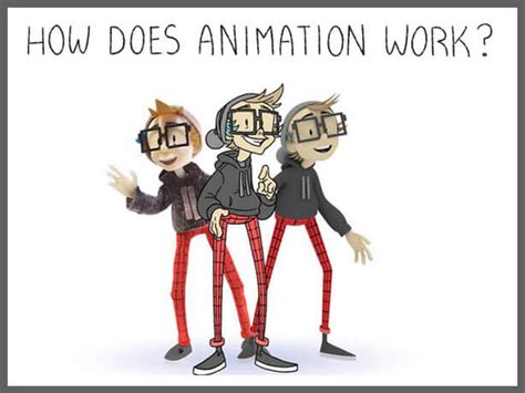 Image result for How It Works Animation