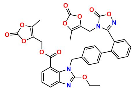 Azilsartan Impurity R | 1604812-35-2