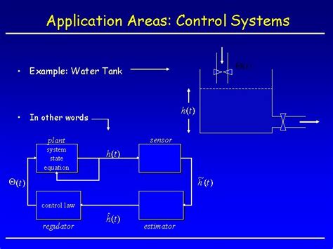 Image result for Simple Control Systems Example