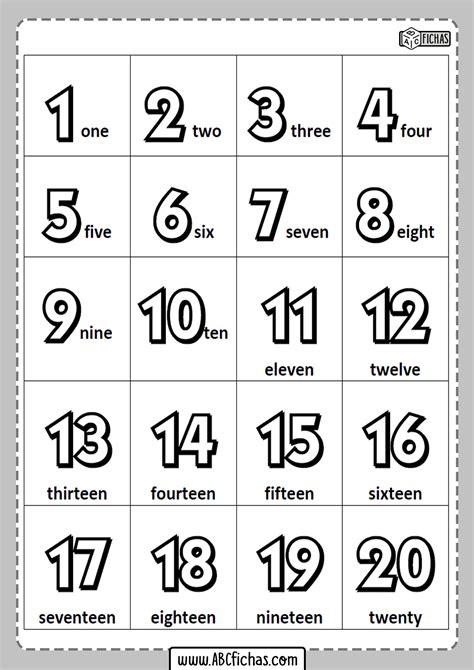 Quinto En Ingles En Numero at Ryan Cushman blog