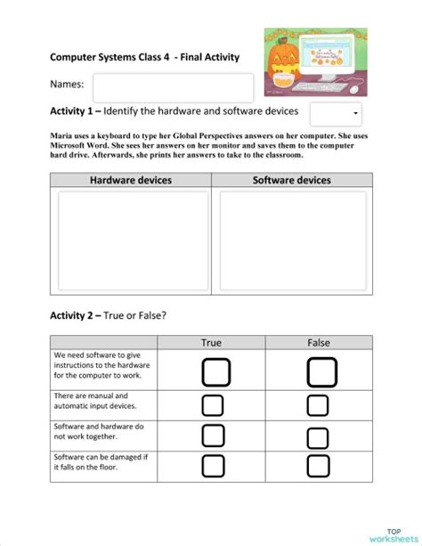 Computer Activity for Class 1 的图像结果