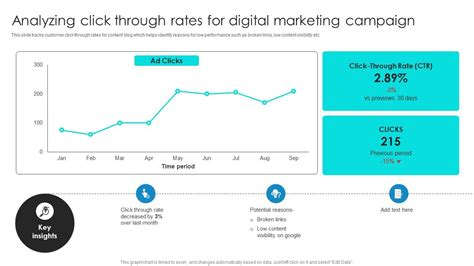 Image result for JavaScript function examples chart