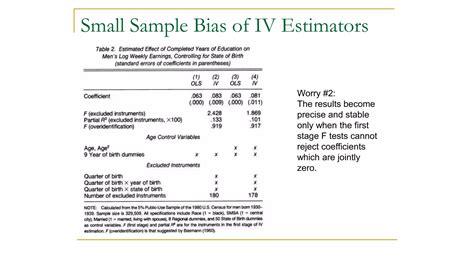 Image result for Weak Instrument Problem