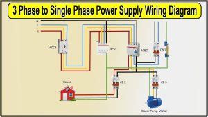 Image result for Generator Container Module