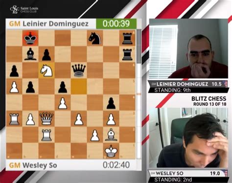 Saint Louis Rapid and Blitz 2020: Carlsen and So are the Co-Champions ...