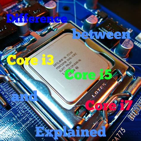 Science and Technology : Difference Between Core i3, i5 And i7 ...