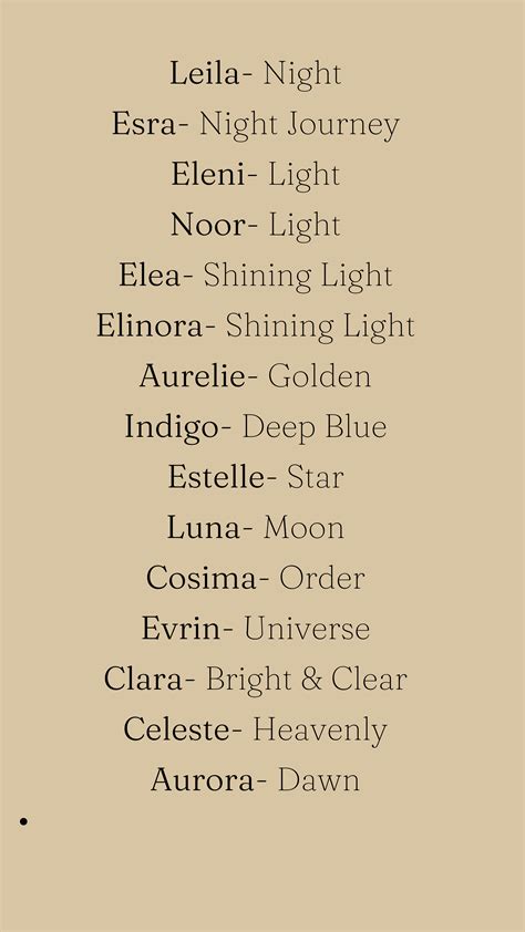 Last Names Meaning Light
