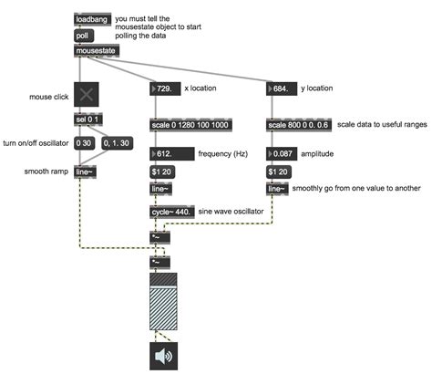 Image result for Lesson 16 Mouse Input Code
