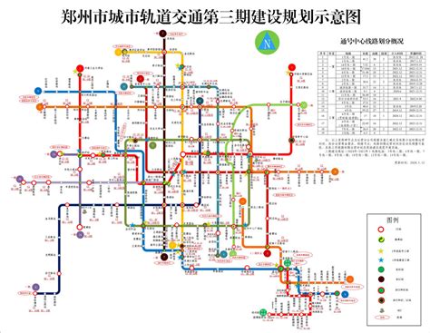 「郑州市城市总体规划(2010—2020年)规划方案简介」- 郑州房产超市