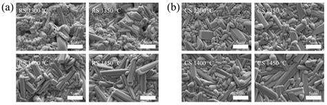 Crystal Structure, Infrared Reflection Spectrum, and Improved Microwave ...