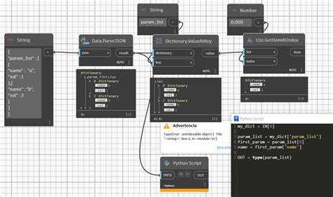 Image result for Parsing Dynamic JSON
