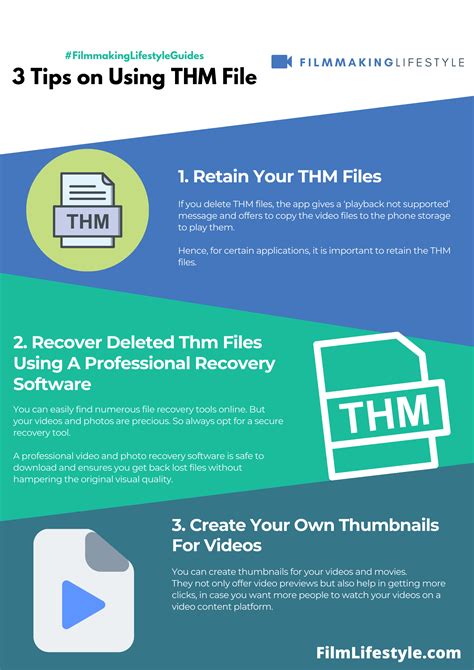 Image result for What Is a THM File