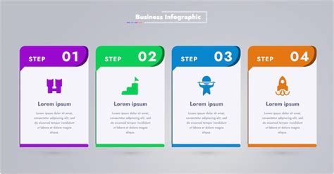 Image result for Example of Visual Presentation